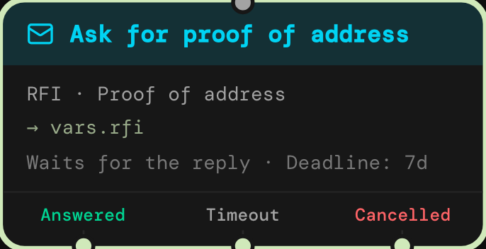 Send RFI node on the canvas with Answered, Timeout and Cancelled branches