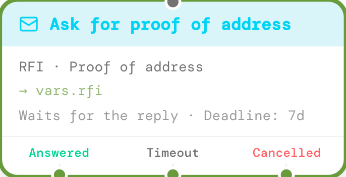 Send RFI node on the canvas with Answered, Timeout and Cancelled branches